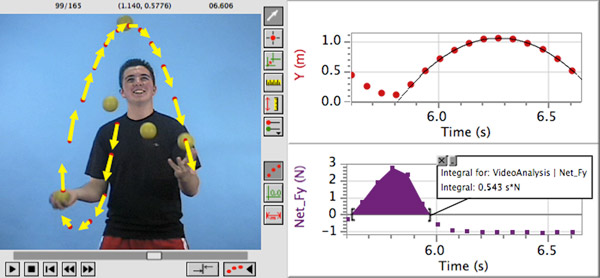Screenshot of juggler analysis in LoggerPro